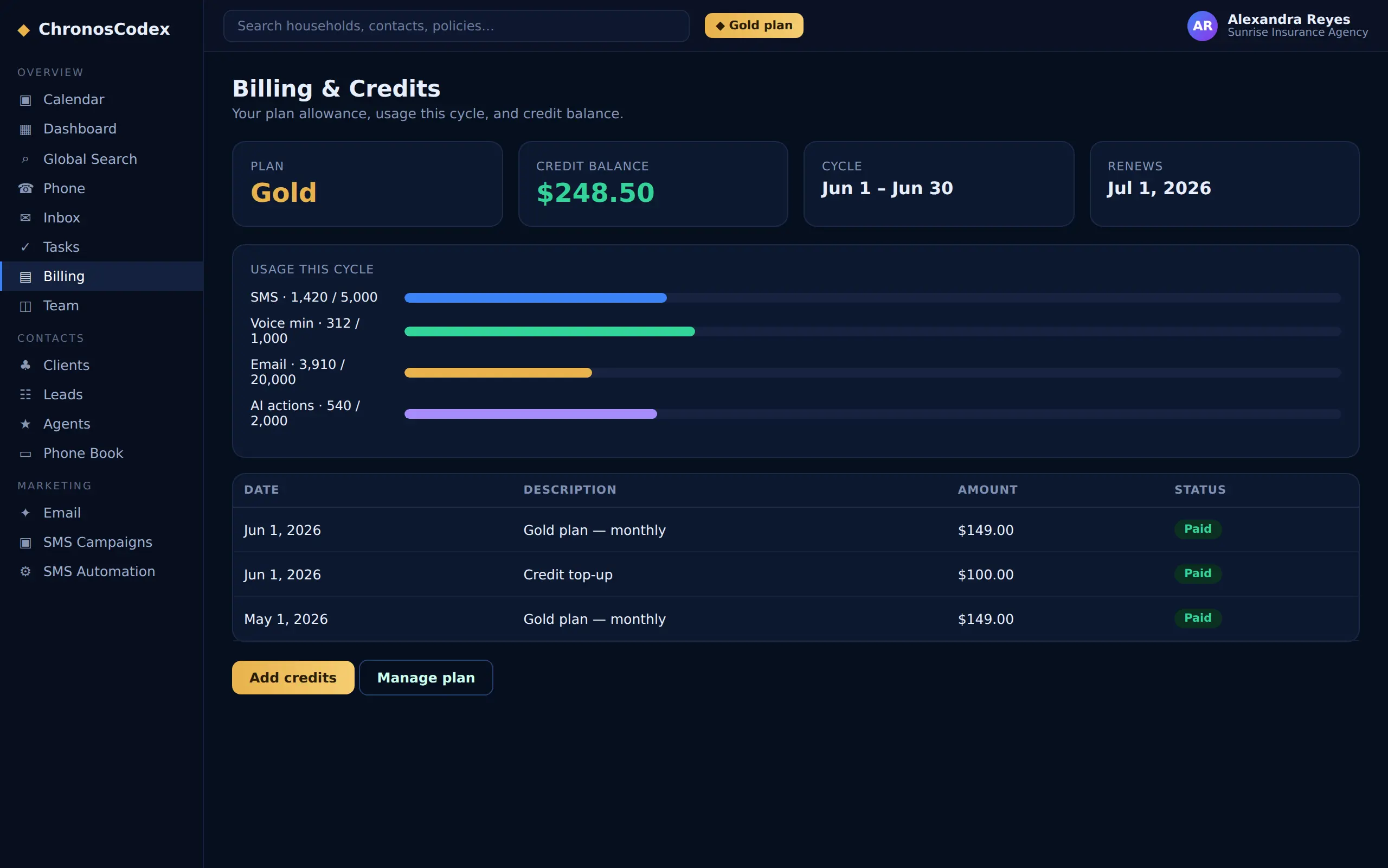 The billing page with credits balance and usage bars