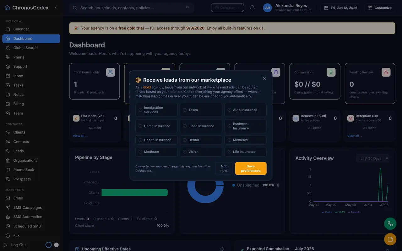 ChronosCodex dashboard with onboarding checklist and KPIs