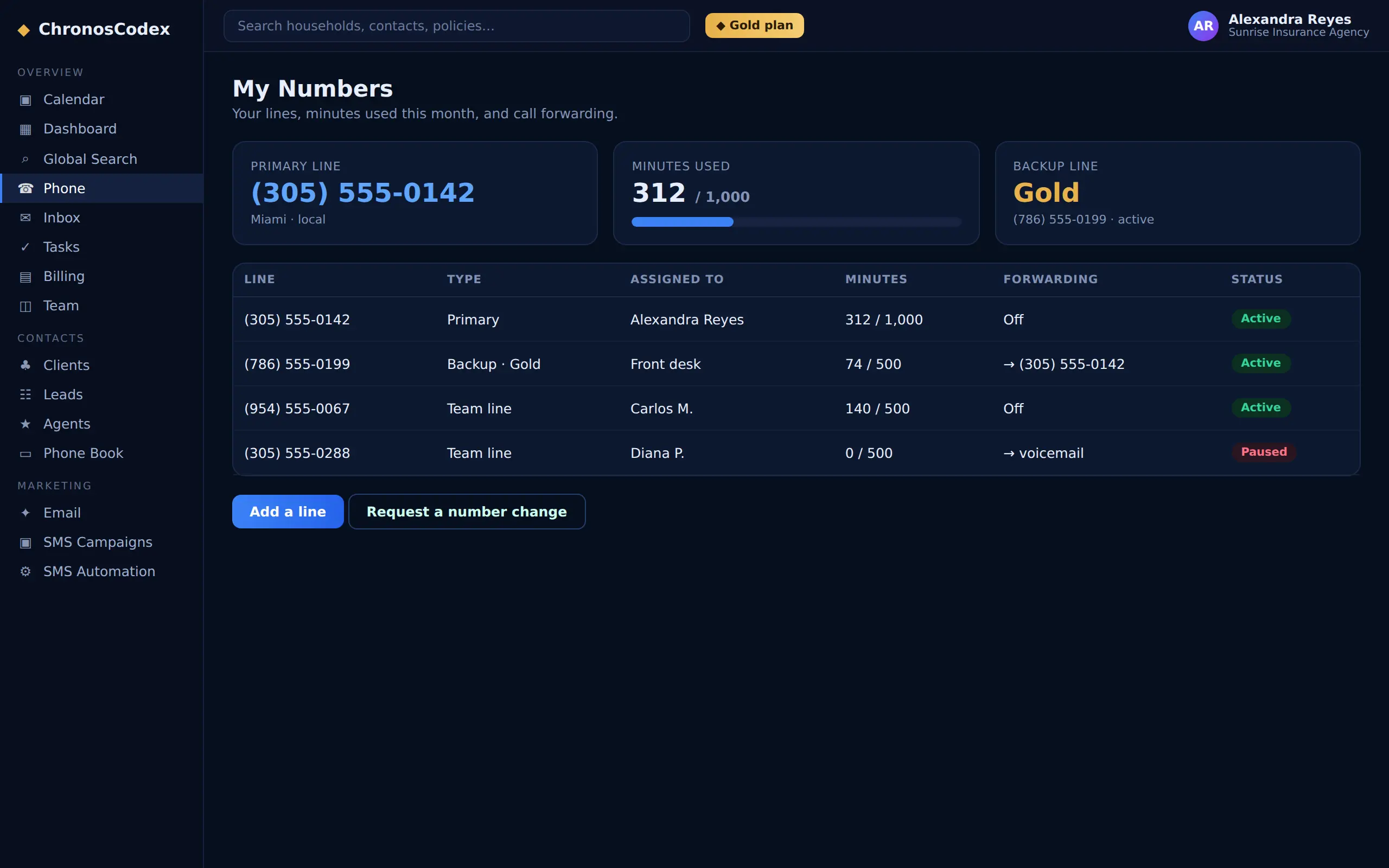 The My Numbers tab with per-line minutes and forwarding